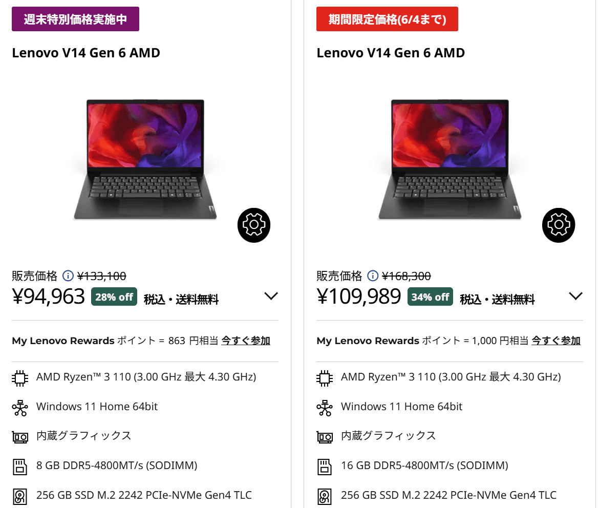 Lenovo V14 Gen 6(14型 AMD)　セール価格94963円