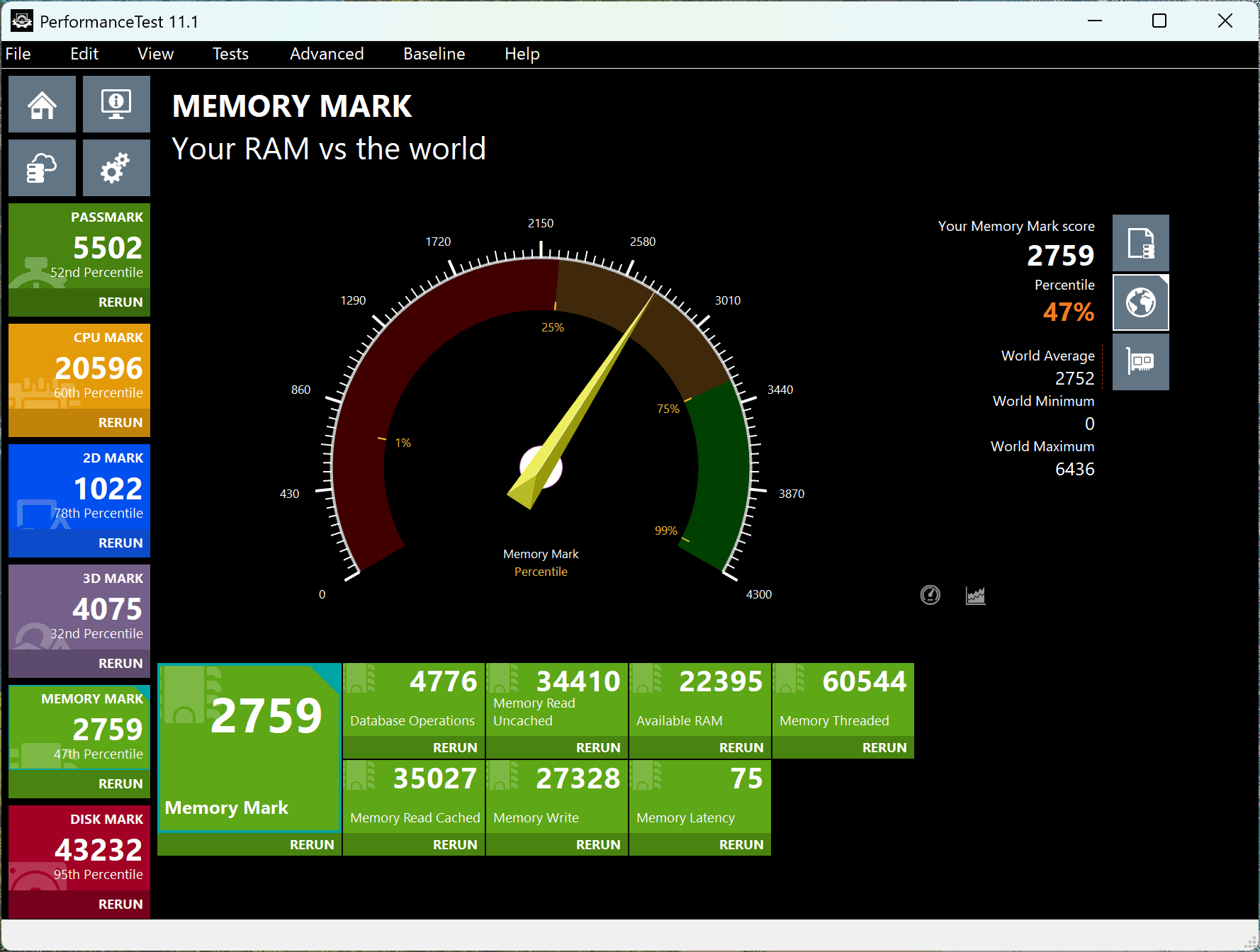 Lenovo Yoga Slim 7a Gen 11(14型 AMD)Memory Mark計測結果