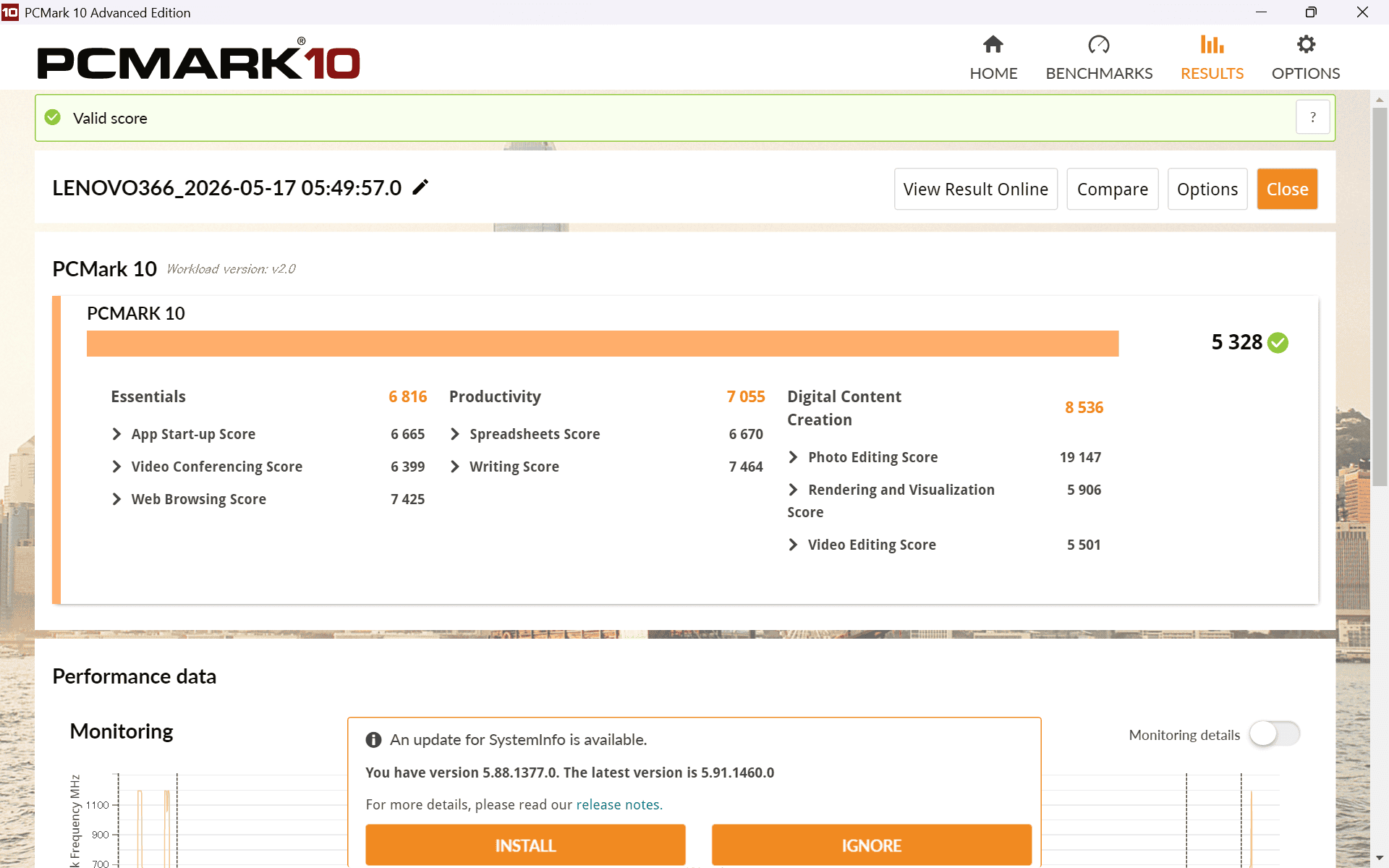 Snapdragon X2 Plus X2P-42-100 PCMark10計測結果・総合5328、Essential6816 、Productivity 7055、Digital content creation 8536