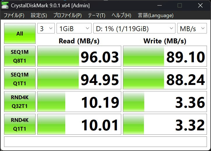 Lenovo IdeaPad Slim 5a Gen 11(14型 AMD)MicroSDカードシーケンシャル速度