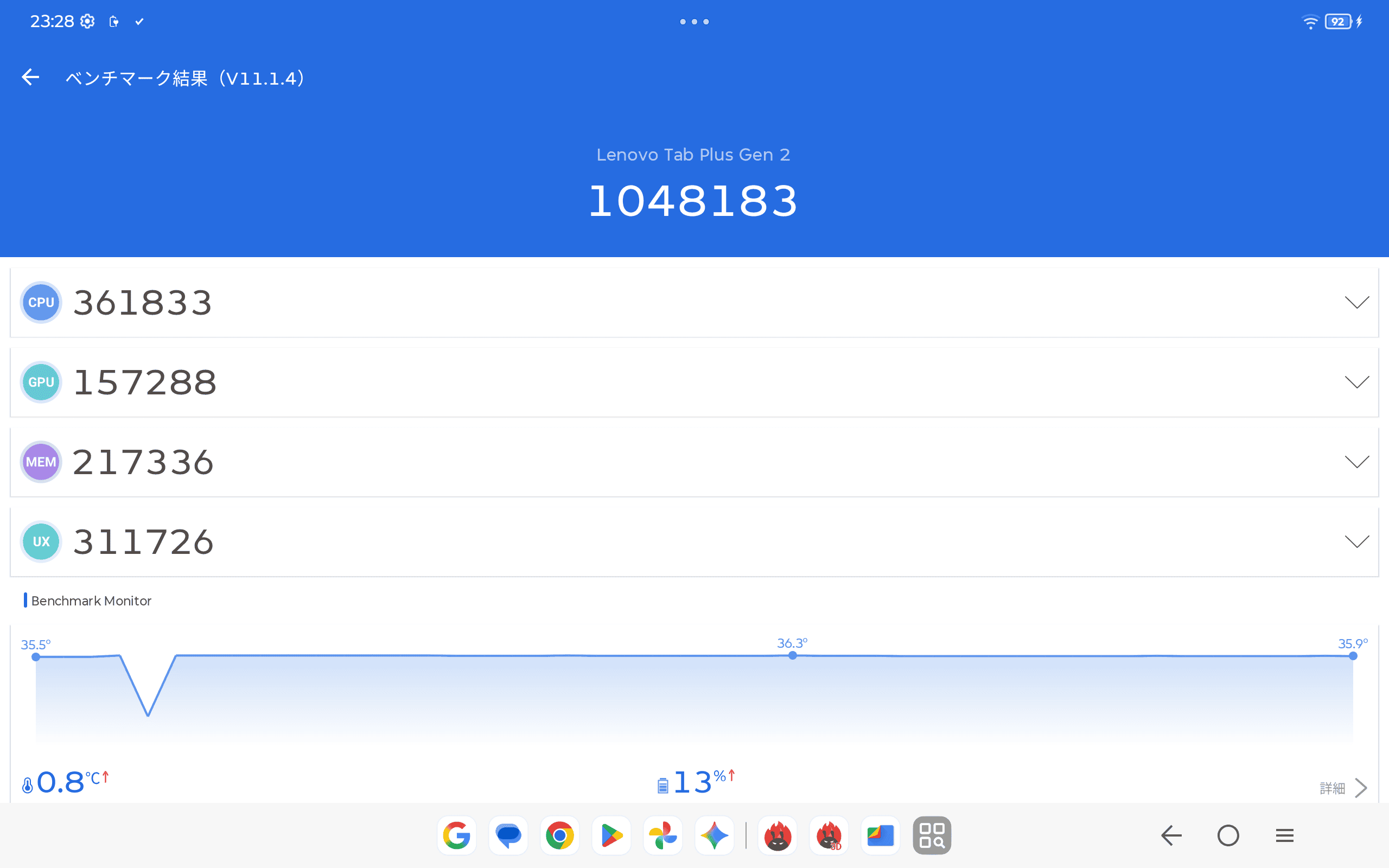Lenov Tab Plus Gen 2 Antutu benchmark計測結果1048183