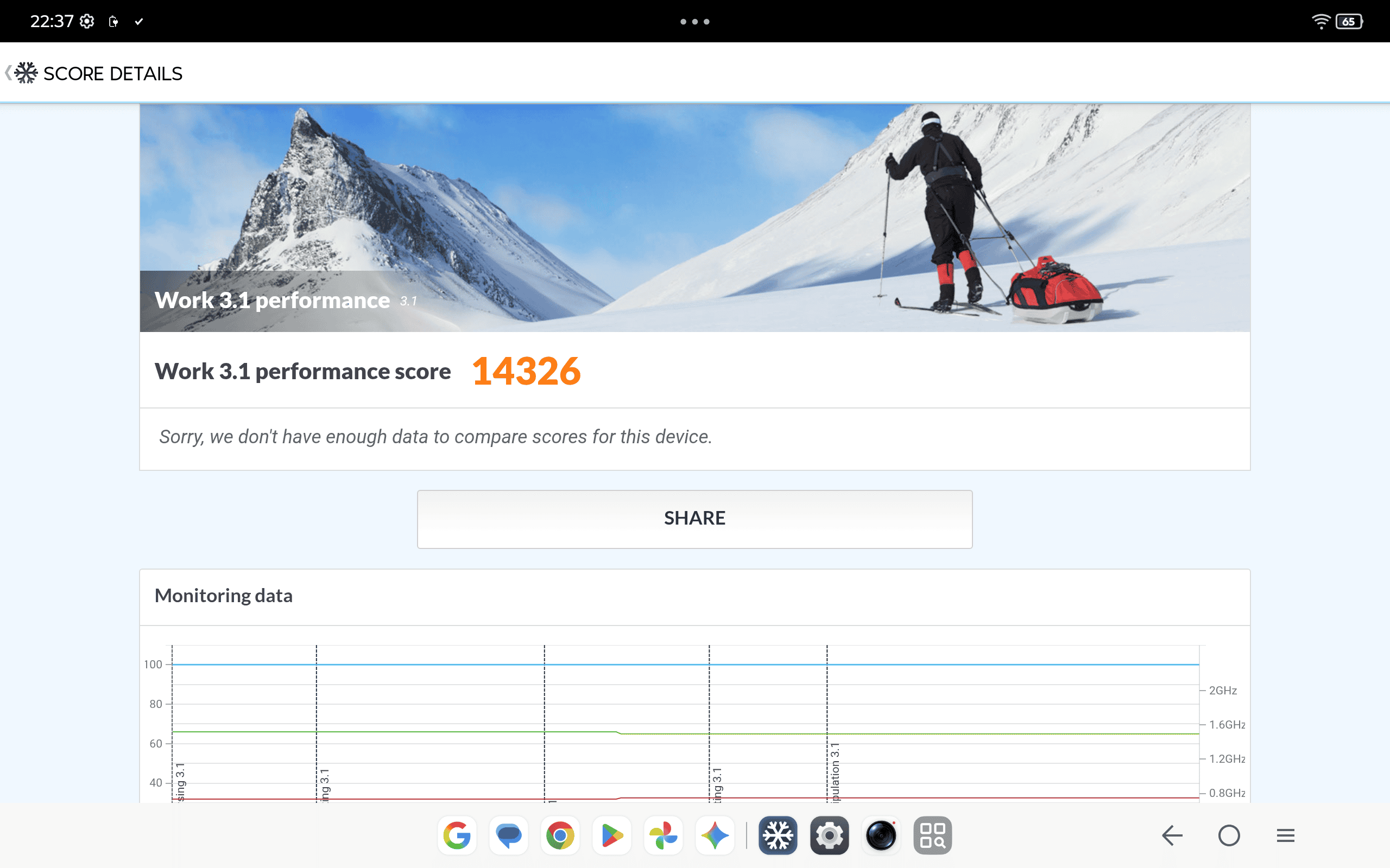 Lenov Tab Plus Gen 2 PCMark for Android計測結果14326