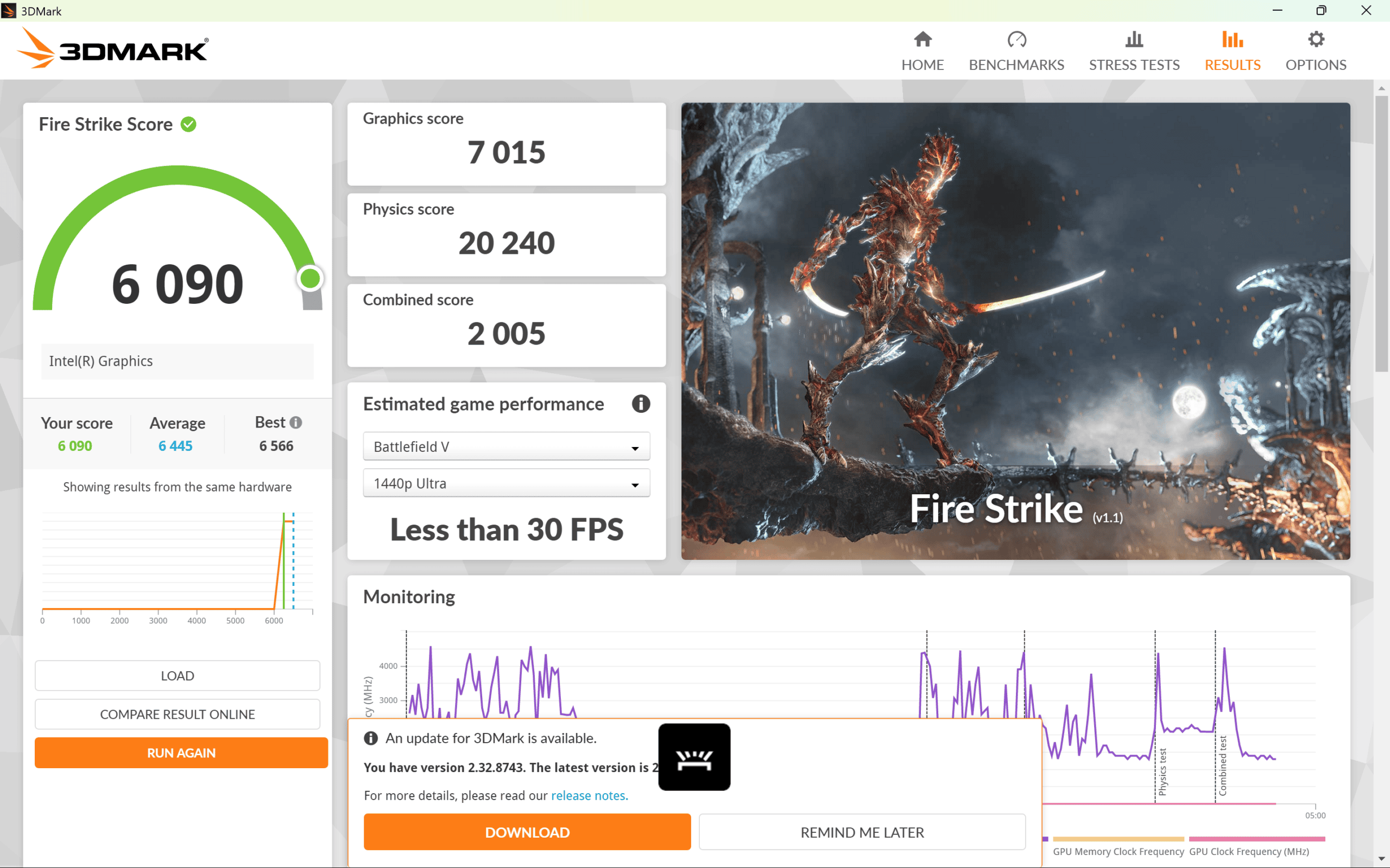 ThinkPad T14s Gen 7 14 Intel Core ultra 7 356H Fire strike計測結果6090