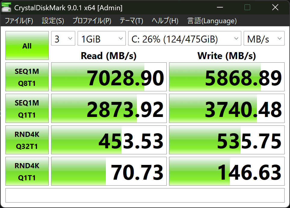 ThinkPad T14s Gen 7 14 Intel シーケンシャル速度計測結果。リード7028MB/秒、ライト5868MB/秒