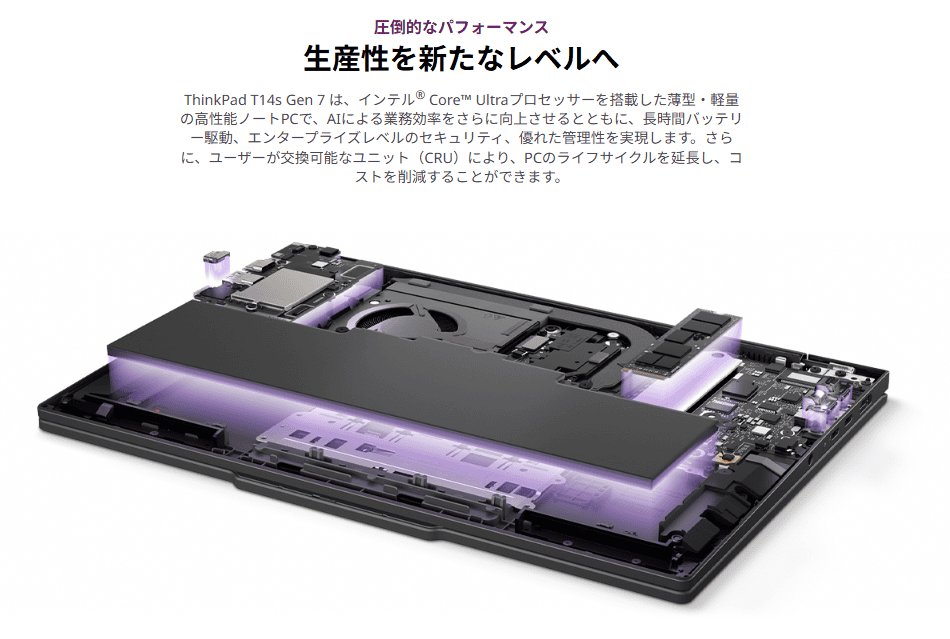 ThinkPad T14s Gen 7 Intel CRU対応