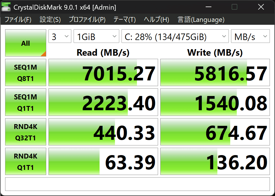 Lenovo Legion 5i Gen 11 (15.3型 Intel)シーケンシャル速度リード（読み込み）7015MB/秒、ライト（書き込み）が5816MB/秒