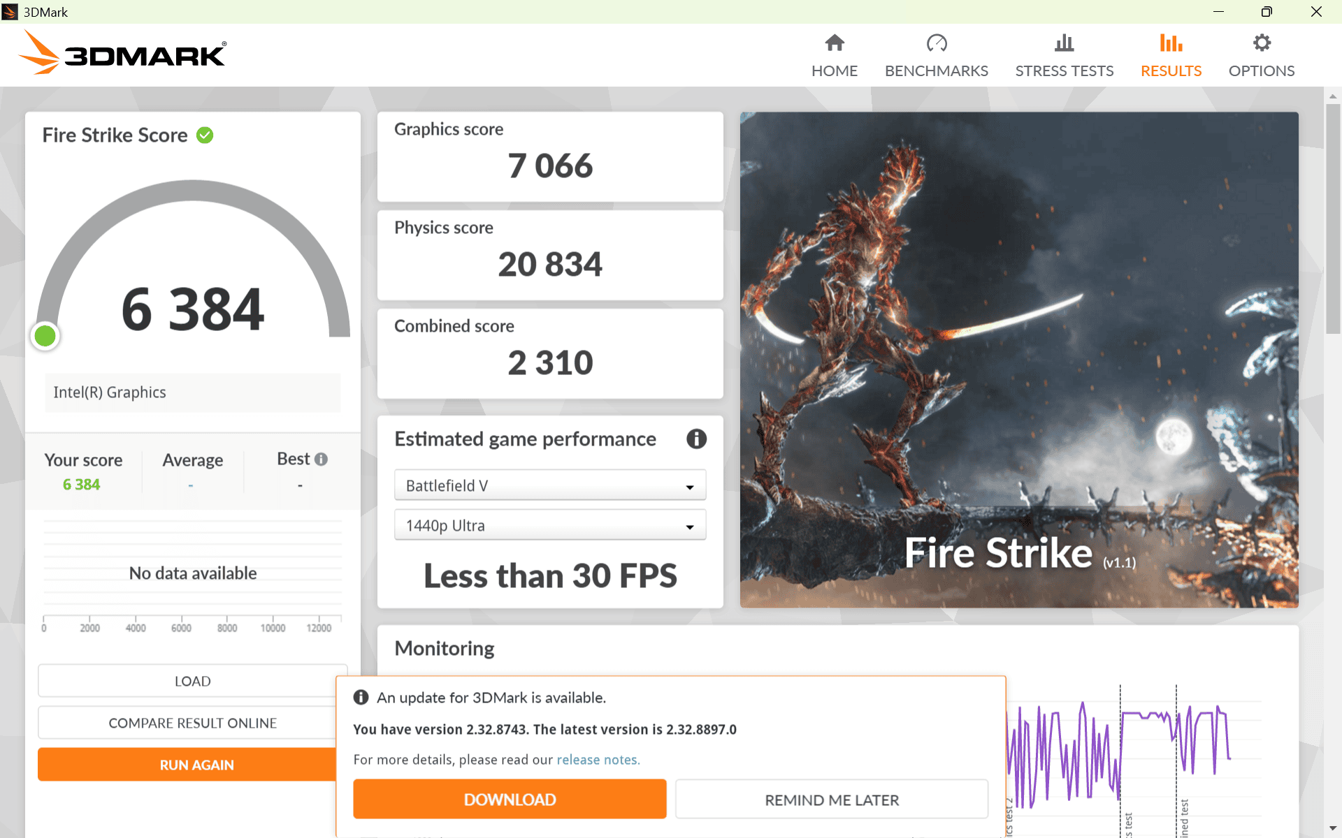 ThinkPad X1 2-in-1 Gen 11 Aura Edition 14 Intel Fire Strike計測結果6384