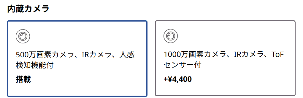 ThinkPad X1 2-in-1 Gen 11 Aura Edition　Webカメラのスペック