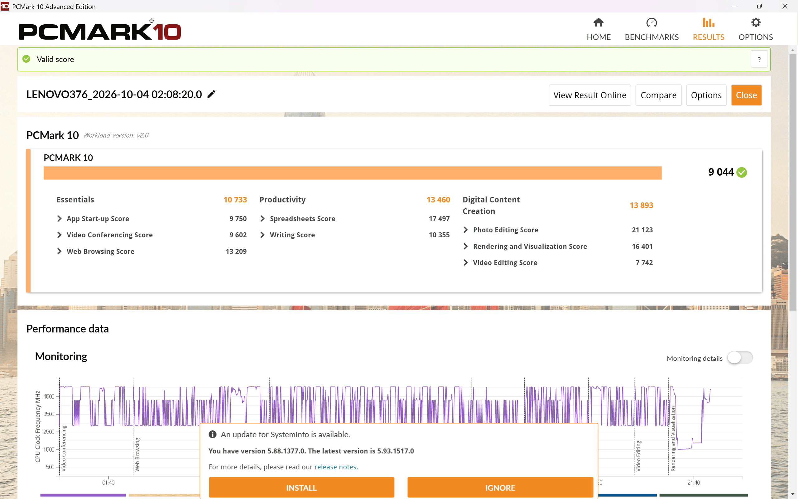 Lenovo Yoga Pro 7 Gen 11 15.3 AMD Ryzen AI MAX＋ 388 PCMark10