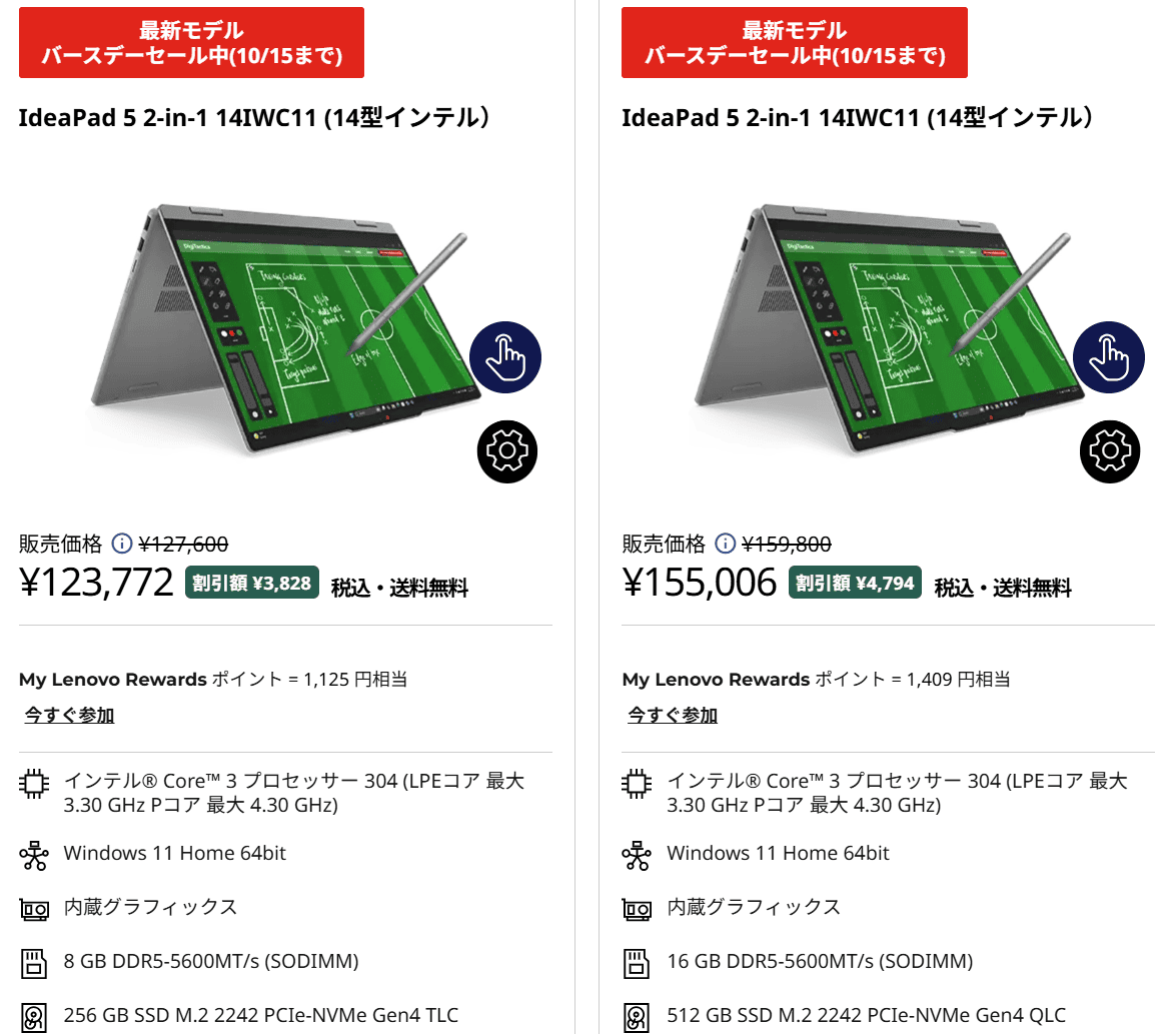 IdeaPad 5 2-in-1 14IWC11 セール価格123772円