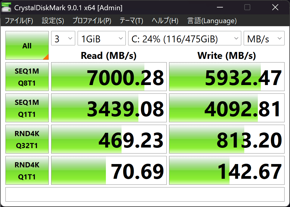 Lenovo Legion 5a Gen 11 (15.3 AMD)シーケンシャル速度計測結果リード（読み込み）が7000MB/秒、ライト（書き込み）が5932MB/秒 