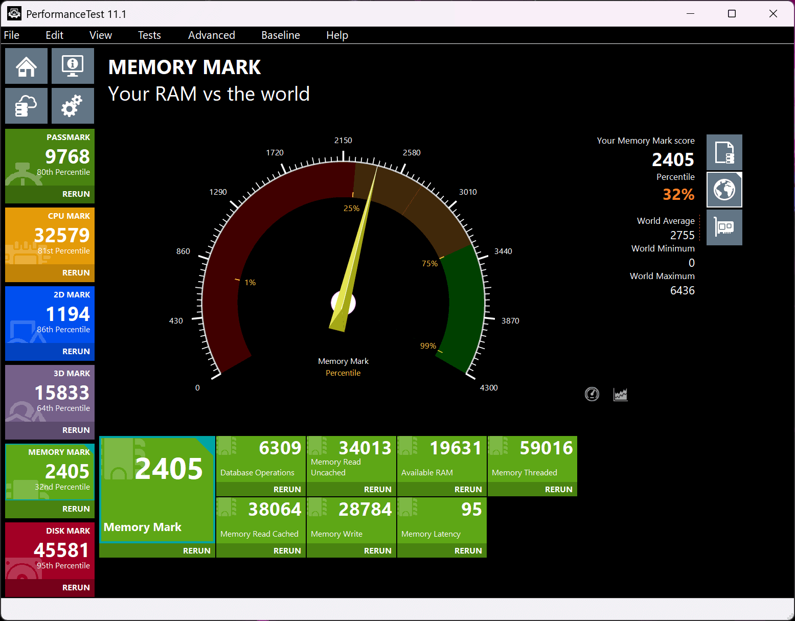 Lenovo Yoga Pro 7 Gen 11 15.3 AMD Ryzen AI MAX＋ 388 Memory Mark計測結果2405